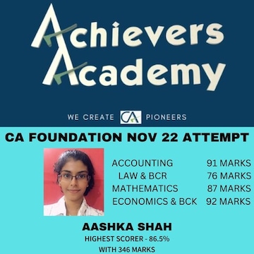 Achievers Academy in Devavrata Building Plot No 83 Vashi Sector 17, Navi Mumbai
