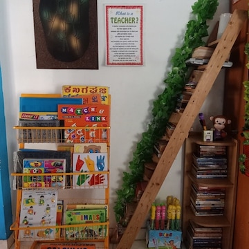 The Green Lawns School in Aicobo Nagar BTM Layout 1st Stage