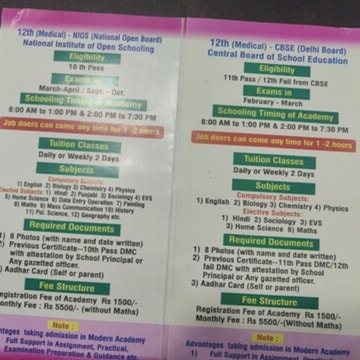 Modern Academy in Sector 40C Chandigarh Sector 40