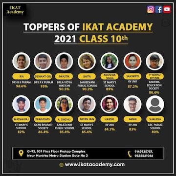 Ikat Academy in Pratap Market Road Munirka