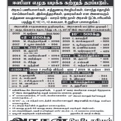 Arasan Tutorial College in Nasiyanur Road Erode Collectorate
