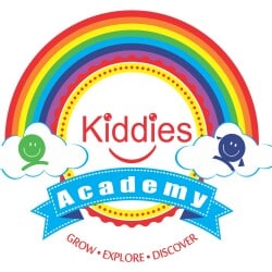 Kiddies Academy in Muthur Road Vellakoil