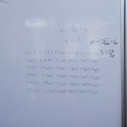 Indore Vincies India's No. 1 Accounting Academy in Block C Sundaram Complex Bhawar Kuan