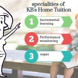 KBS Home Tuition in Raghuvir Sinha Road South Civil Lines