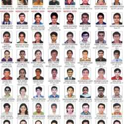 MITKARY SIR'S CAPS ACADEMY in VIP Road Dharampeth