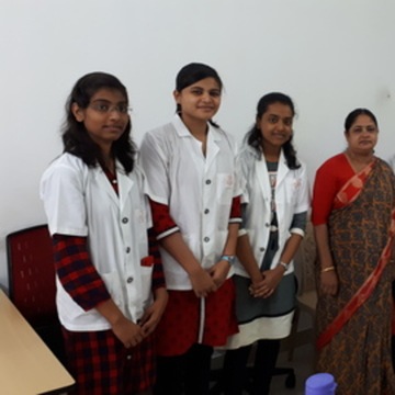 Wankhede Madams Academy in Aath Rasta Square Laxmi Nagar Nagpur