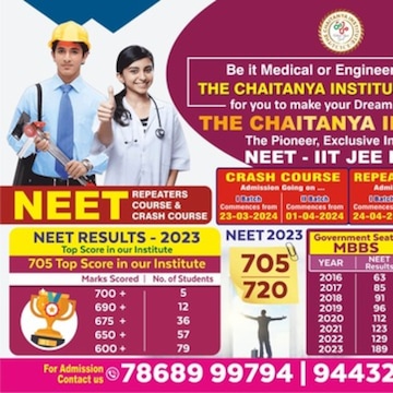 The Chaitanya Institute in Advaitha Ashram Road Fair Lands