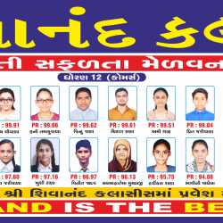 Shree Shivanand Classes in Wadifaliya Main Road Bhagal