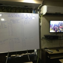 Shreeji Spoken English & Computer Education in Udhna Navsari Road Udhna Main Road