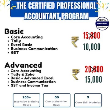 Vision Connects in Air Bypass Road Annamaiah Circle