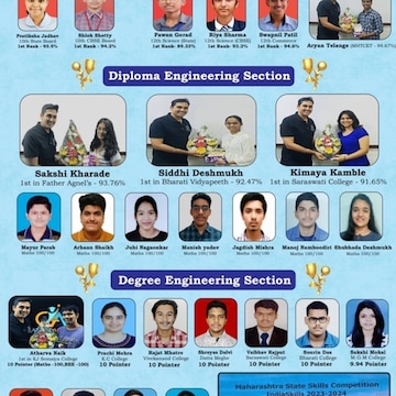 Ganesh Academy in Belpada-Kharghar, Navi Mumbai