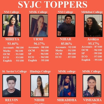 Naveen Sirs R N Tutorials in Road No 6 Santacruz East, Mumbai