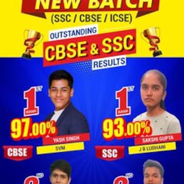 Thakur Science Academy in Chhatrapati Shivaji Marg Virar West, Palghar