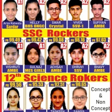 Tejasvi Classes in Dabhoi Ring Road Waghodia