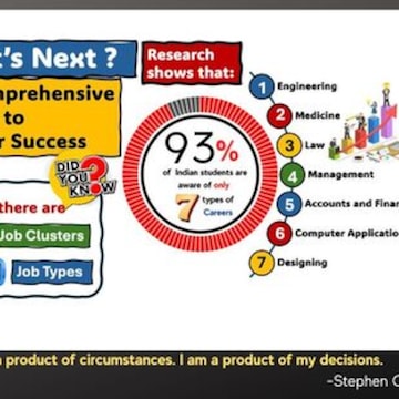 Brix Cosmos in 73 Mvp Sector 3 Sector 3 MVP Colony