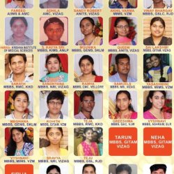 GNR NEET & IIT - JEE CLASSES in RAMATALKIES ROAD Dwaraka Nagar Visakhapatnam