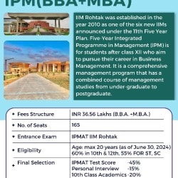 Thinkplus CAT Ipmat Clat in Port Quarters Akkayyapalem